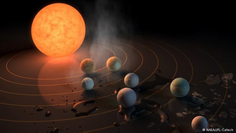 Астрономы NASA обнаружили три пригодные для жизни планеты